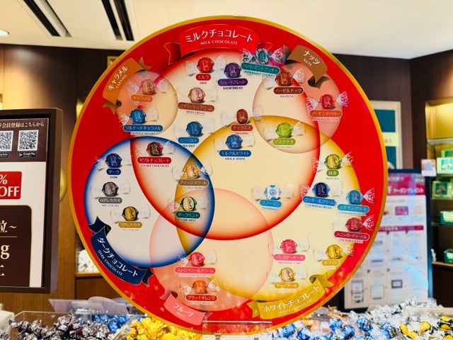 リンツショコラカフェ吉祥寺店