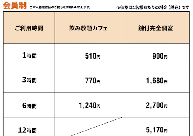 快活CLUB 吉祥寺サンロード店