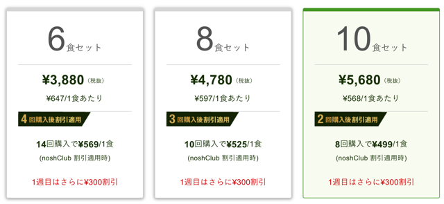 nosh(ナッシュ)の値段