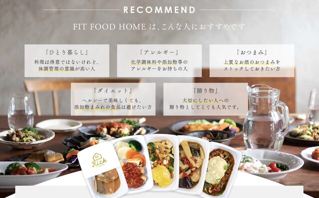 【最安値】フィットフードホームの割引クーポン・キャンペーン情報まとめ