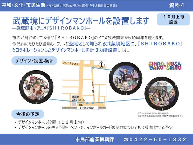 武蔵境「SHIROBAKO」のデザインマンホール