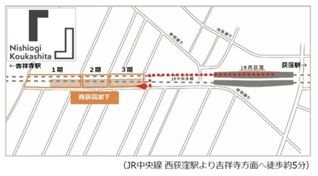 西荻窪の高架下