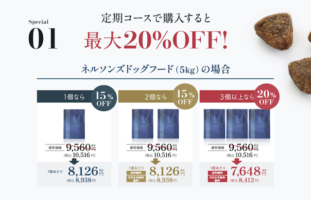 ネルソンズドッグフード