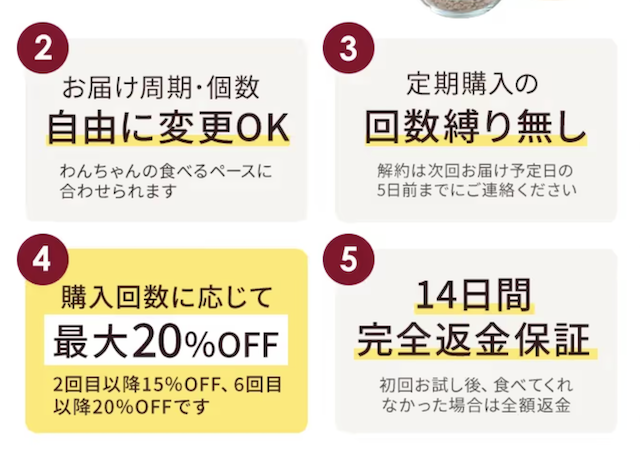 安心犬活