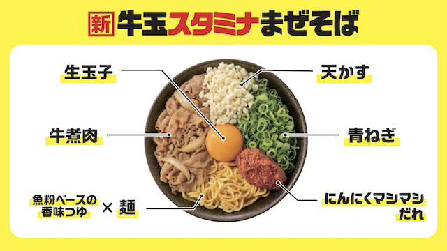 吉野家「牛玉スタミナまぜそば」