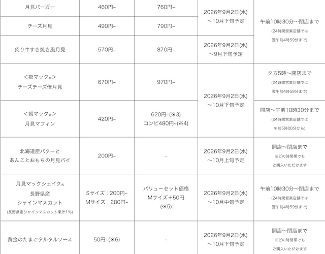 【2026年】マクドナルドで「月見バーガー」