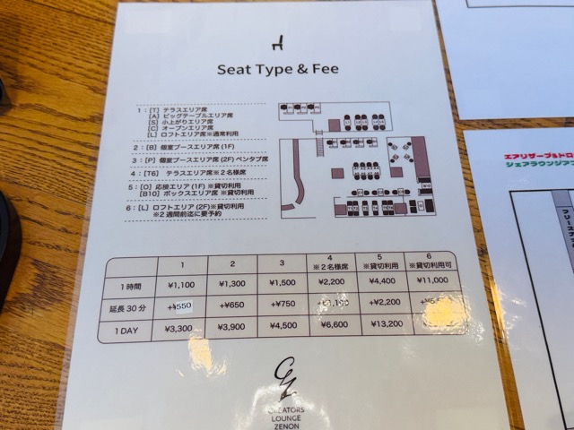 吉祥寺「CREATORS LOUNGE ZENON（クリエイターズ ラウンジ ゼノン」