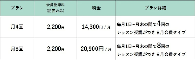吉祥寺 女性専用マシンピラティス専門店「TSUTAYA Conditioning PILATES」