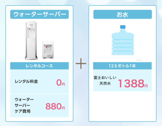 富士おいしい水の支払い方法は？クレカの種類・法人の口座振替まで詳しく解説