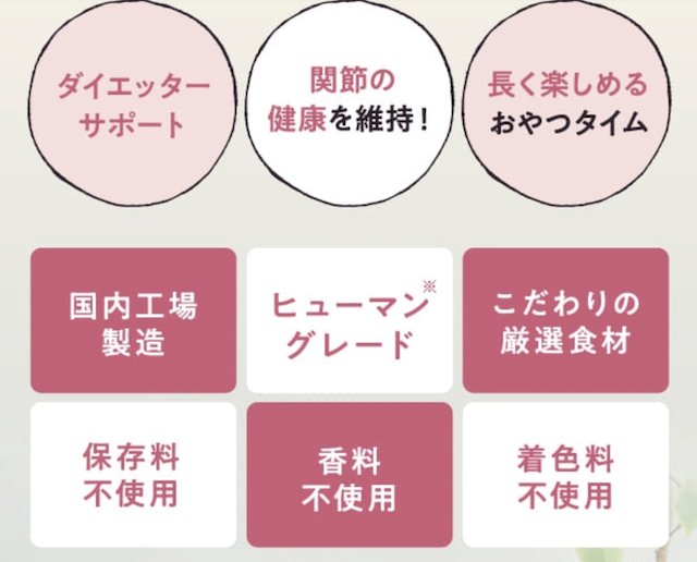 関節げんき このこのおやつじゅれ