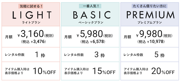 メチャカリの割引クーポン・お試しキャンペーン・セール