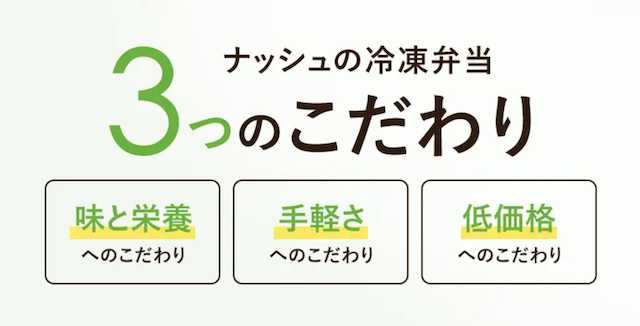 【最安値】nosh（ナッシュ）の割引クーポン・お試しキャンペーン情報まとめ｜初回3,000円OFF