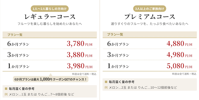 食べチョクフルーツセレクト定期便
