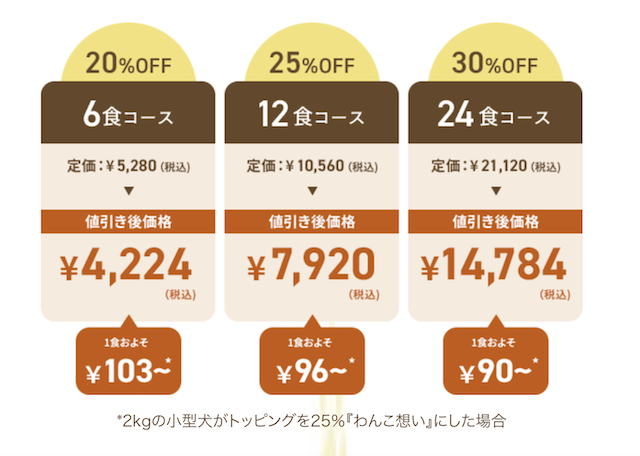 「わんこ想い」グリィちゃんねるの価格