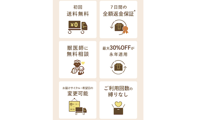 「わんこ想い」グリィちゃんねるの価格