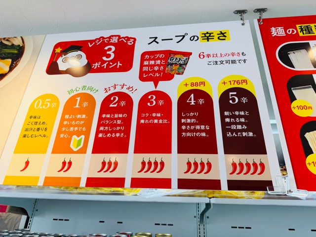 吉祥寺「iSDG 麻辣燙研究所 マーラータン」