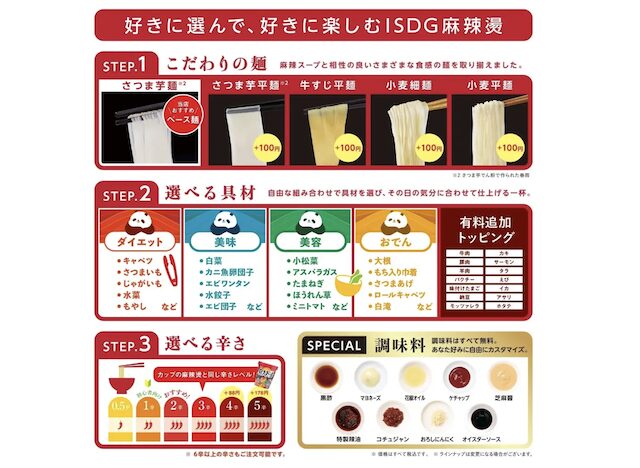 吉祥寺「iSDG 麻辣燙研究所 マーラータン」