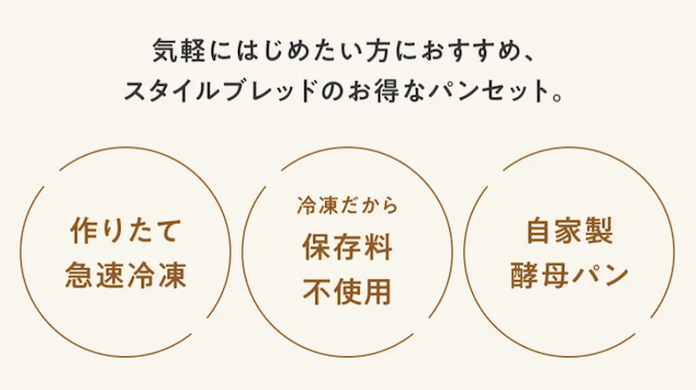 【最安値】スタイルブレッドの割引クーポン・お試しキャンペーン