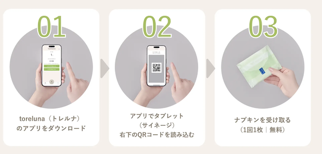 アトレ吉祥寺「トレルナ」生理用ナプキンが無料