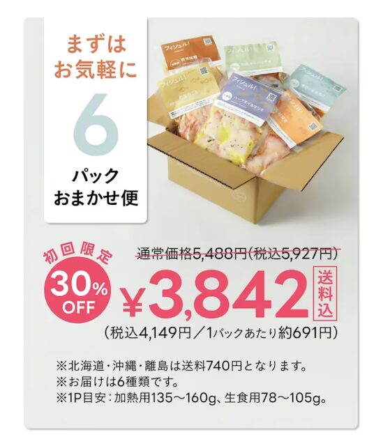 【割引クーポンあり】フィシュルのお試しキャンペーン・最安値情報