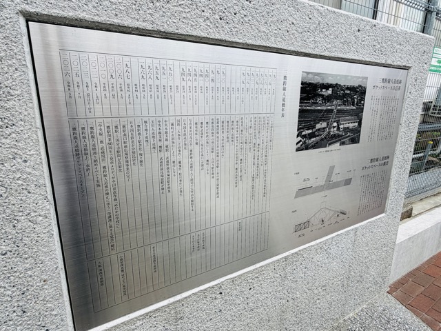 三鷹跨線人道橋跡ポケットスペースが開設！太宰治ゆかりの橋