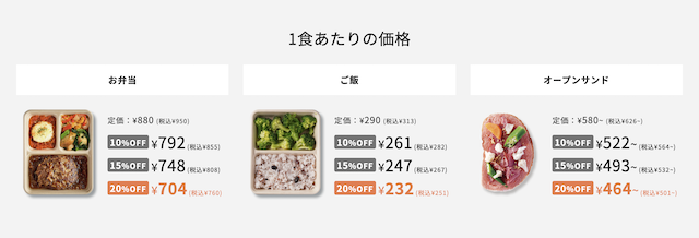 【最安値】デリピックスのキャンペーン・割引クーポンコード・口コミ評判・まずいか食べた感想レビュー