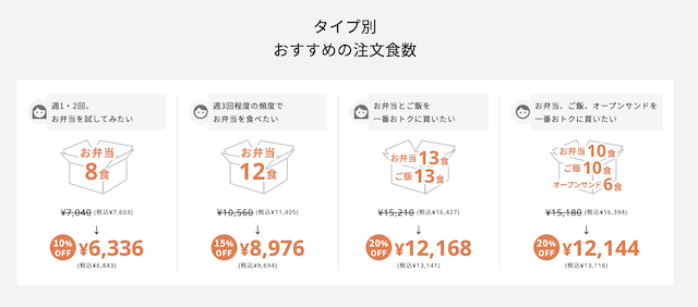 【最安値】デリピックスのキャンペーン・割引クーポンコード・口コミ評判・まずいか食べた感想レビュー