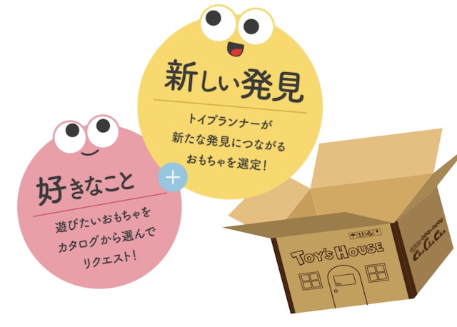 おもちゃのサブスク チャチャチャの料金割引クーポン・お試しキャンペーン
