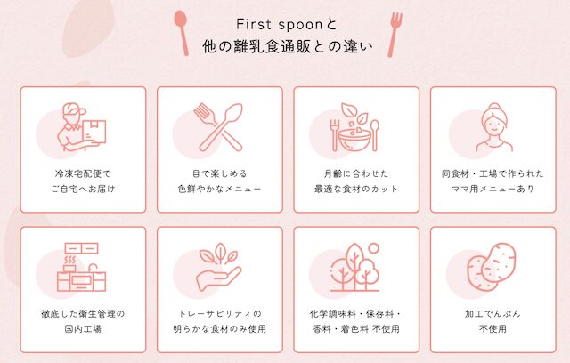 【最安値】ファーストスプーン離乳食の割引クーポン・お試しキャンペーン・セール情報まとめ