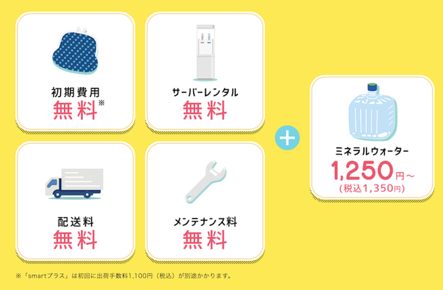 ワンウェイウォーターの支払い方法は？クレカ・代引きどっちがお得か徹底解説！