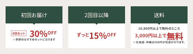 野菜をMOTTOの割引クーポン・お試しキャンペーン・最安値