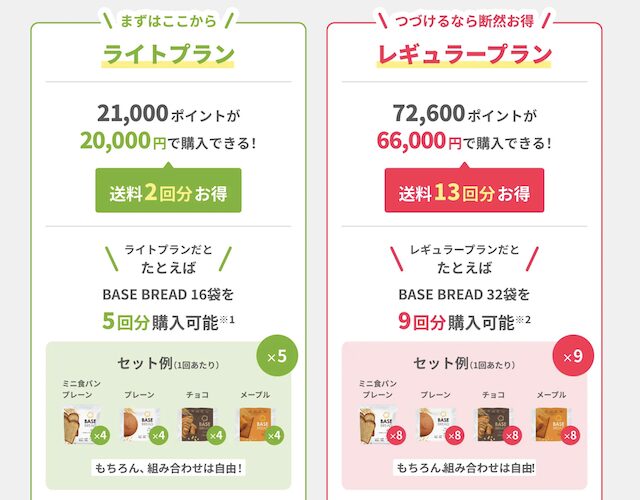 ベースブレッド（ベースフード）ポイント