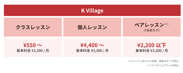 K Village 韓国語 吉祥寺駅前校