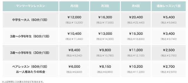 ZIGZAG MUSIC SCHOOL 吉祥寺校