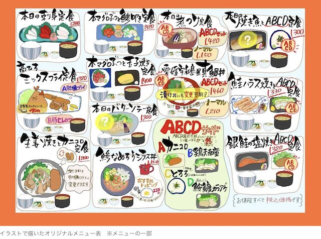 食堂 髙ひろ 西荻高架下